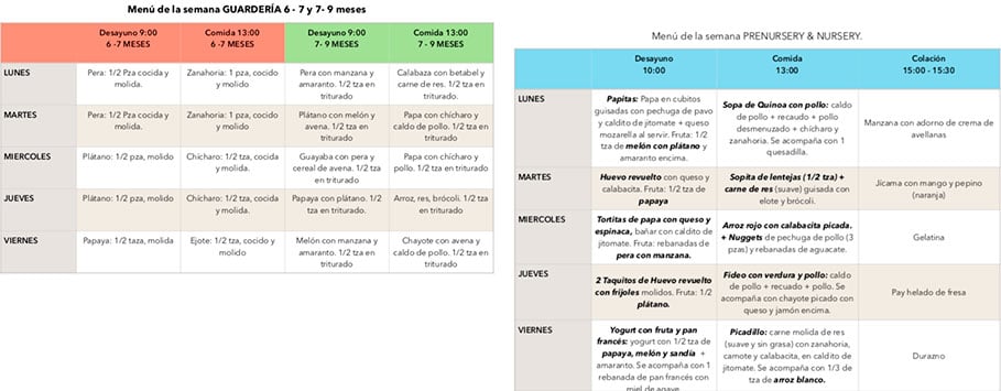 mejor-guarderia-en-san-luis-potosi-tablas-menu-Real-kids-May22